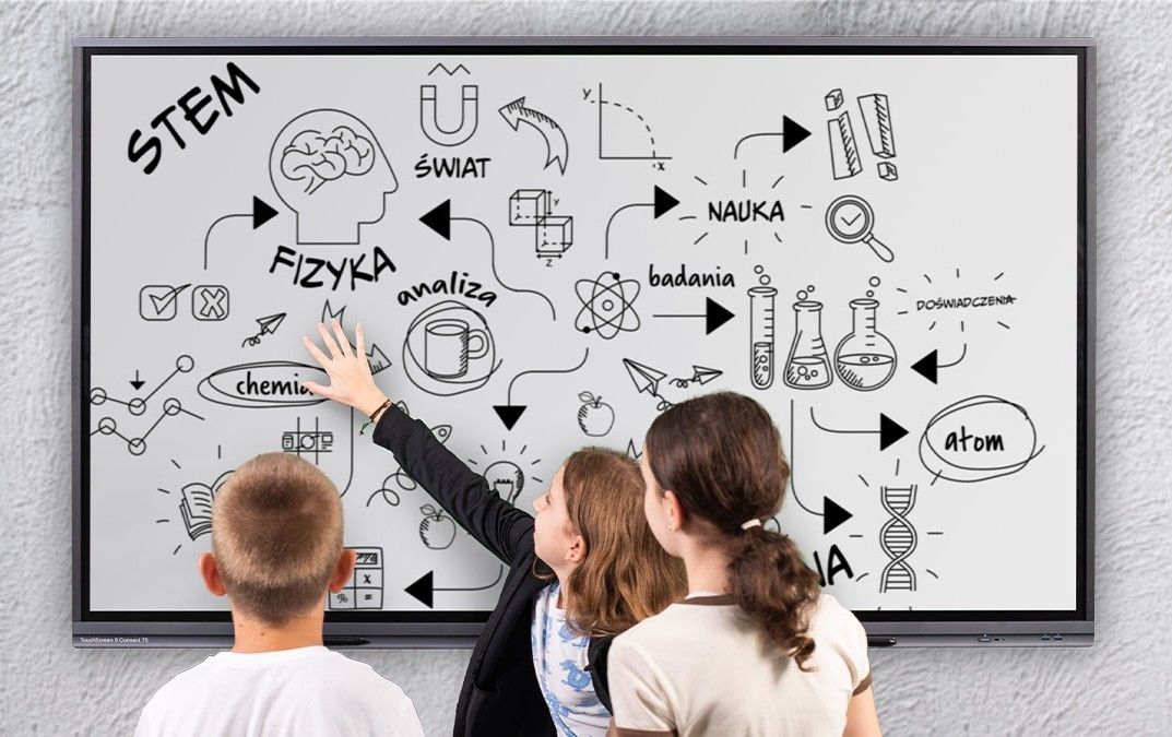 the key to modern education
